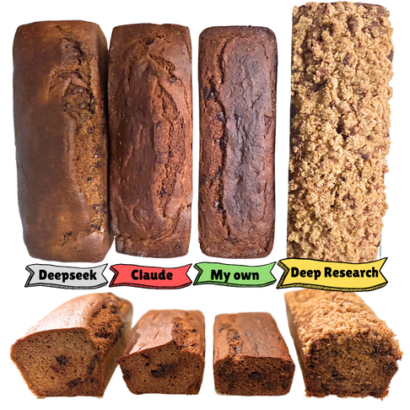 Visual comparison of 4 different banana breads. From left to right: Deepseek, Claude, my own and Deep Research recipes.