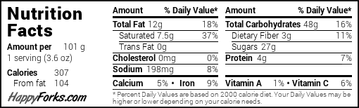 Nutrition facts label for a dessert or sweet food item containing 307 calories per 101g serving (3.6 oz). Contains 12g total fat (18% DV) with 7.5g saturated fat (37% DV), 0g trans fat, 0mg cholesterol, 198mg sodium (8% DV), 48g total carbohydrates (16% DV) including 3g dietary fiber (11% DV) and 27g sugars, and 4g protein (7% DV). Also contains calcium (5% DV), iron (9% DV), vitamin A (1% DV), and vitamin C (6% DV). The HappyForks.com logo appears at the bottom of the label.