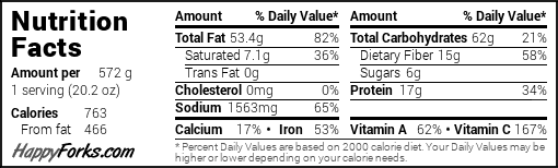 Nutrition Facts label for a food serving size of 572 grams (20.2 ounces). The label shows 763 calories, including 53.4g total fat (7.1g saturated), 62g carbohydrates (15g fiber, 6g sugar), 17g protein, 0mg cholesterol, 1563mg sodium, 17% daily value for calcium, 53% for iron, 62% for vitamin A, and 167% for vitamin C. Information provided by HappyForks.com.
